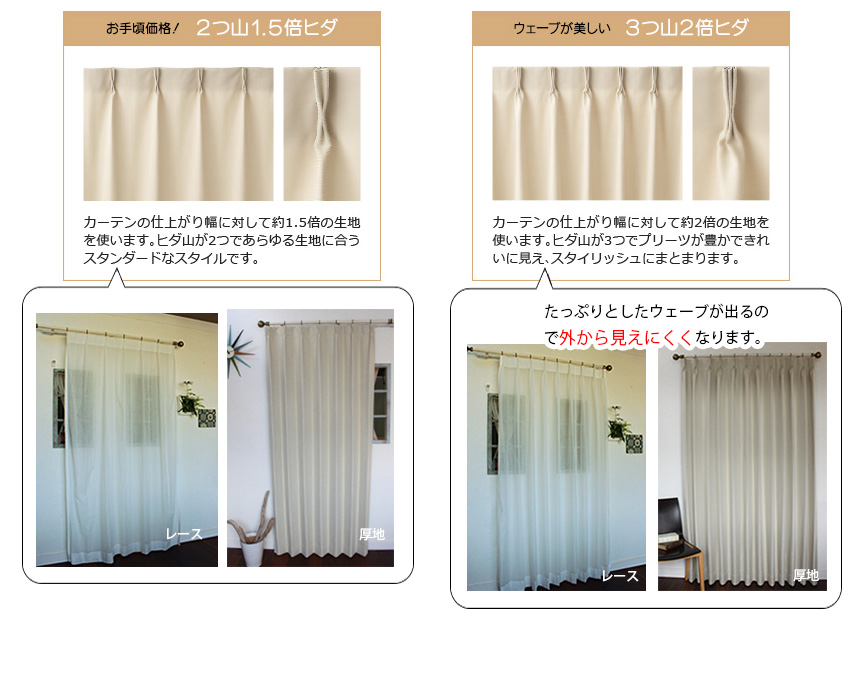 縫製仕様のご紹介｜カーテン通販【Curtains】