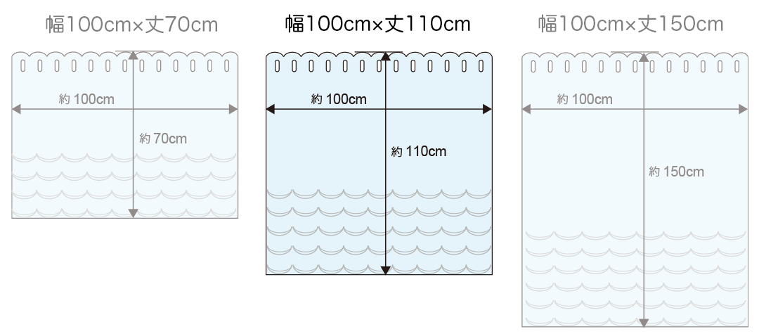 3þ110cm